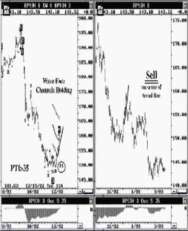 ������� ������� ���� � ���� 93, ���������� ����