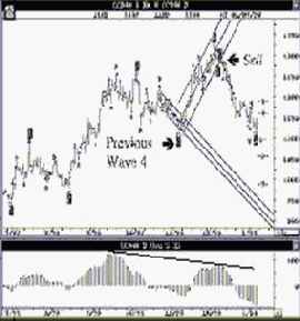 ������ ��� �������� ����������� ��� 