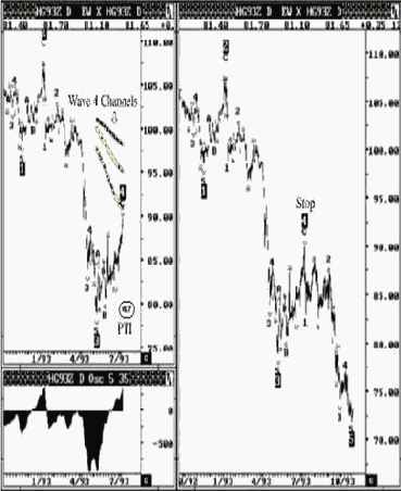 ������� ������� ���� � ������� 93, ����