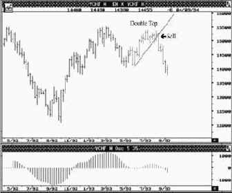 ���� ������������ ������ �� ��������� ������� � ������� ��������