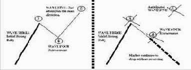 ������ ������ ������������ ���������� ����������� 