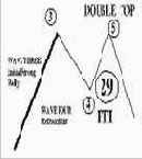 ������ 3 � ����������� ������ ���� ����