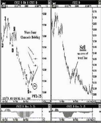 ������� ������� ���� � ������� 92, �����