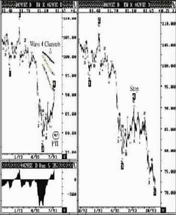 ������� ������� ���� � ������� 93, ����