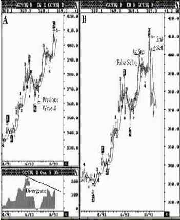 ������� ������� ���� � ������ 93, ������ (� ����� ��������� ��������)