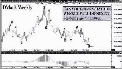 ������������� ������� �� ���� ��������