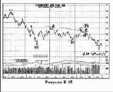 ���������� ���������