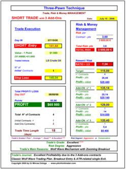 ������ �. - ������� �����