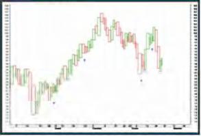 ������� �. - ������������� ������