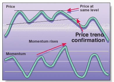 ����� �. - �������� ����������� � ���������� ����