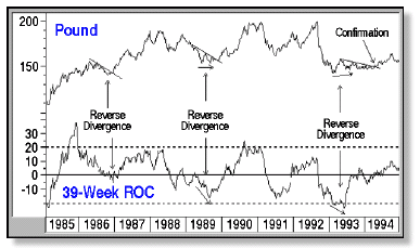 ����� �. - �������� ����������� � ���������� ����