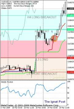 Финальный аккорд