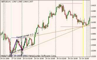 ������ �. - ������ ���������� � ��� � Tactica Adversa