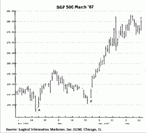 ������������ ���������