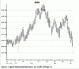 ���� � �����