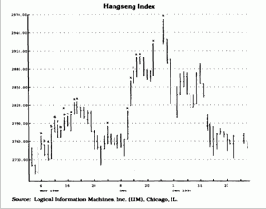 ���� � �����