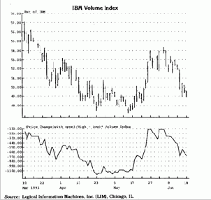 ����������\�������������