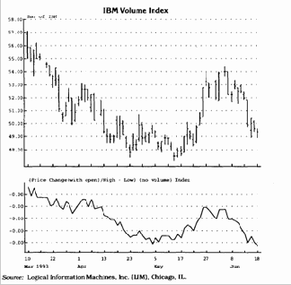 ����������\�������������