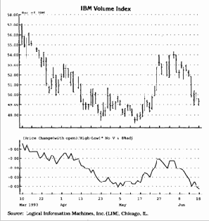 ����������\�������������