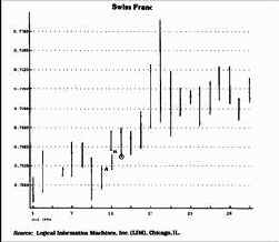 ����������������� ������ ������ TD-�����