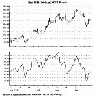 ������� ���������� � ����������� �������� ���������������\ ���������������