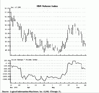 ����������\�������������