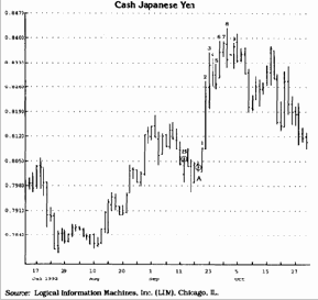 ������������ �����