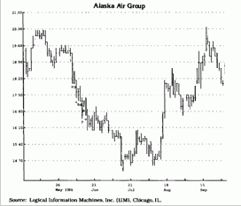 ������������ �����