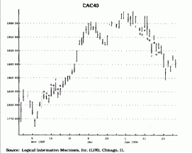 ������������ �����