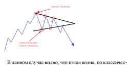 ������� �. - ������������