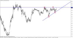 ������� �. - ������������