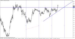 ������� �. - ������������