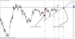 ������� �. - ������������