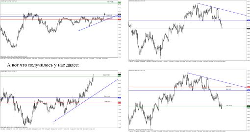 ������� �. - ������������