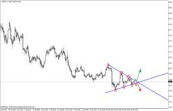 ������� �. - ������������