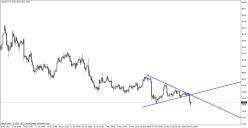 ������� �. - ������������