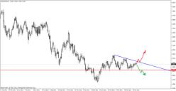 ������� �. - ������������