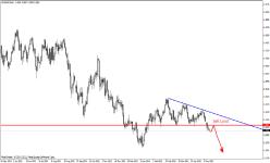 ������� �. - ������������