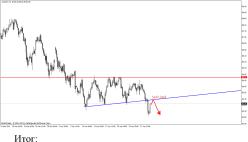 ������� �. - ������������