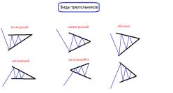 ������� �. - ������������