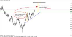 ������� �. - ������������