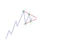 ������� �. - ������������