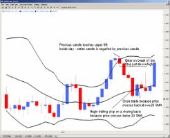 ������� �. - ���������� ��� � ������ �����������