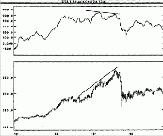 ����������� ������ - ����� ����� ������� - ������