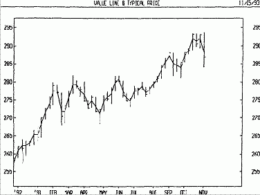 ����������� ������ - �������� ���� - ������