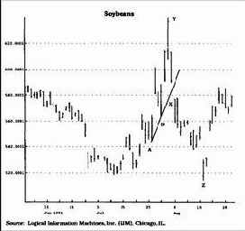 в зеркальном отражении после прорыва