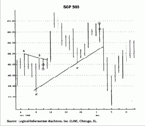 квалификатор прорыва 1, поскольку он
