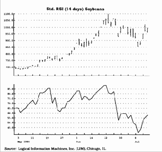 таки встречаются редкие примеры, когда