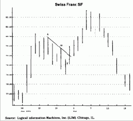 Еще раз обратите внимание,