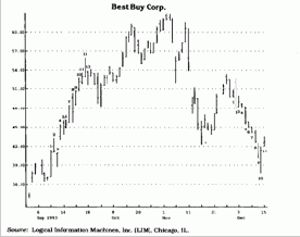 С другой стороны, пересечение для